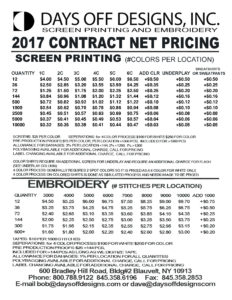 2017 CONTRACT NET PICING